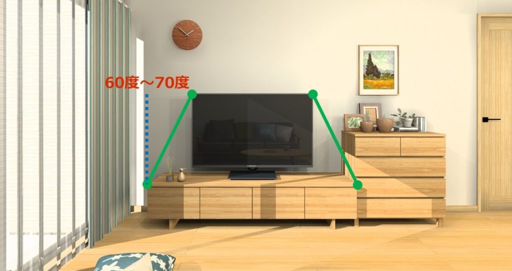 テレビとテレビボードのサイズバランス